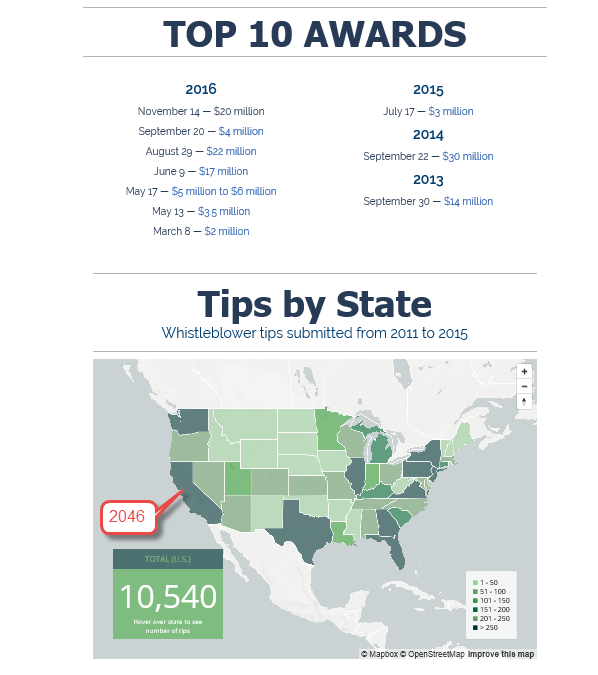 sec-whistleblower-awards